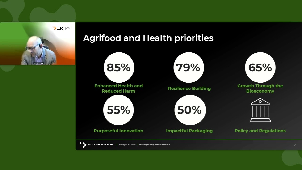 The Next Era of Agrifood & Health Innovation
