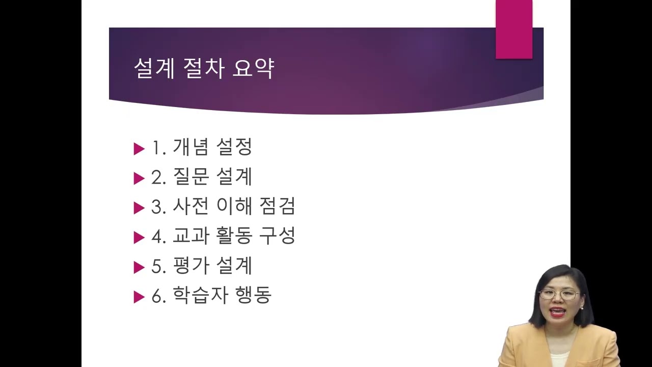 IB 수업 이론 3: UOI (탐구 단원) 개별 설계 및 검토
