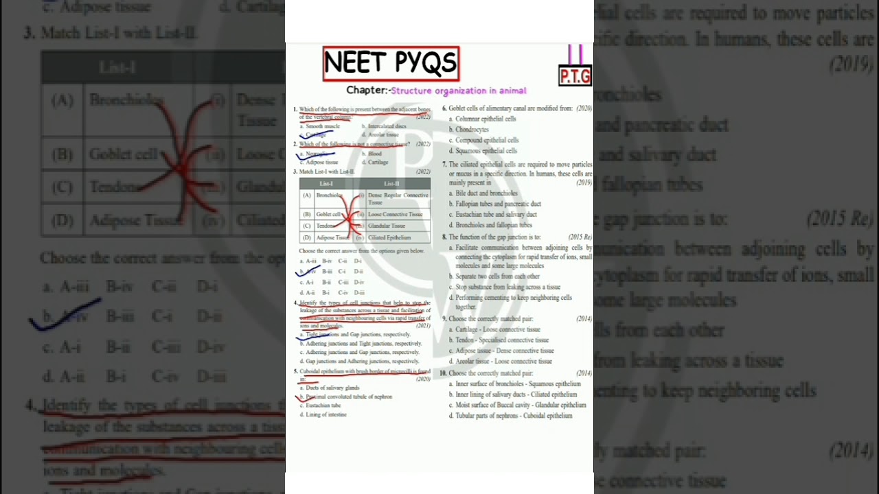 Neet PYQS #neetpyq #neet #neetmotivation #motivation #neetfocus