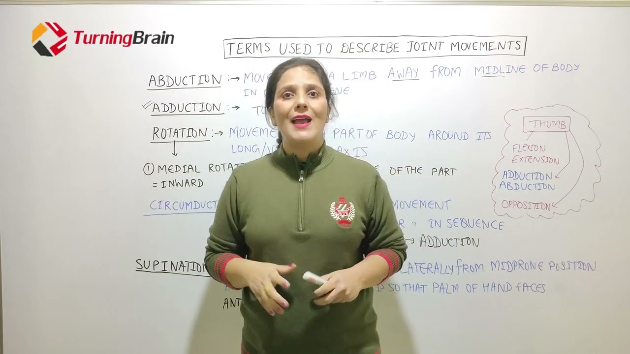 AN 1.1 TERMINOLOGY USED IN ANATOMY- MOVEMENTS IN BODY
