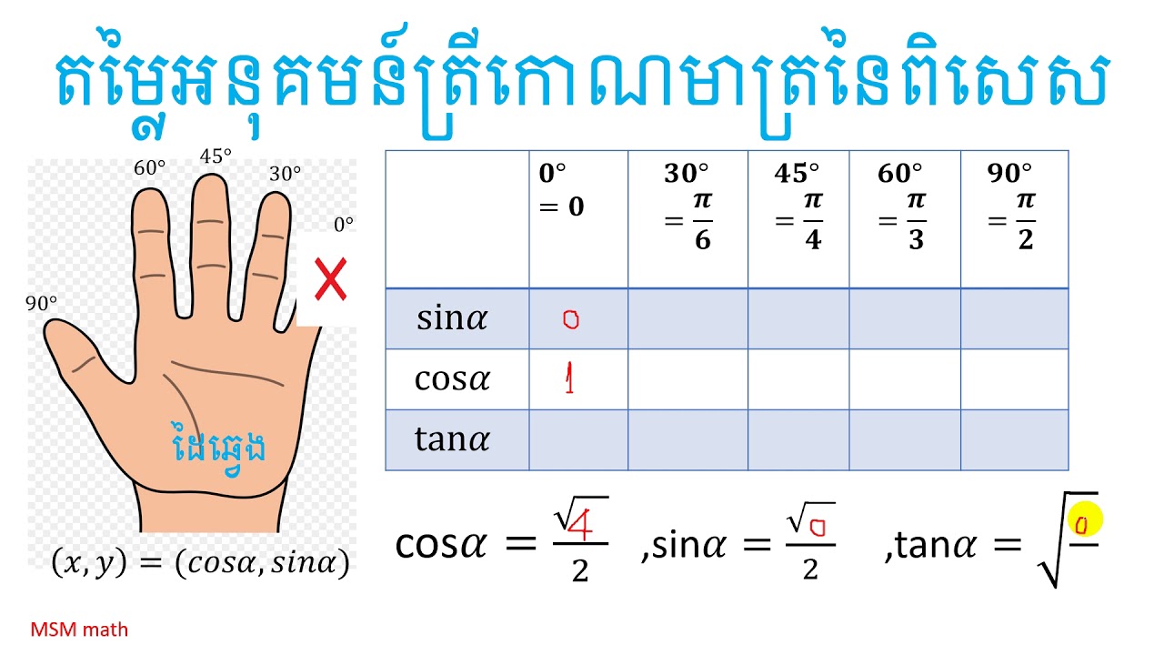 វិធីសាស្រ្តចងចាំតម្លៃអនុគមន៍ត្រីកោណមាត្រនៃមុំពិសេស#MSMmath