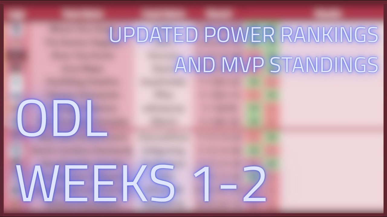 Updated Power Rankings // Weeks 1-2 // ODL Phalanx S3