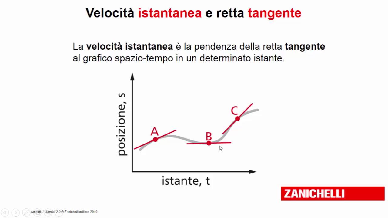 5. velocità istantanea e accelerazione