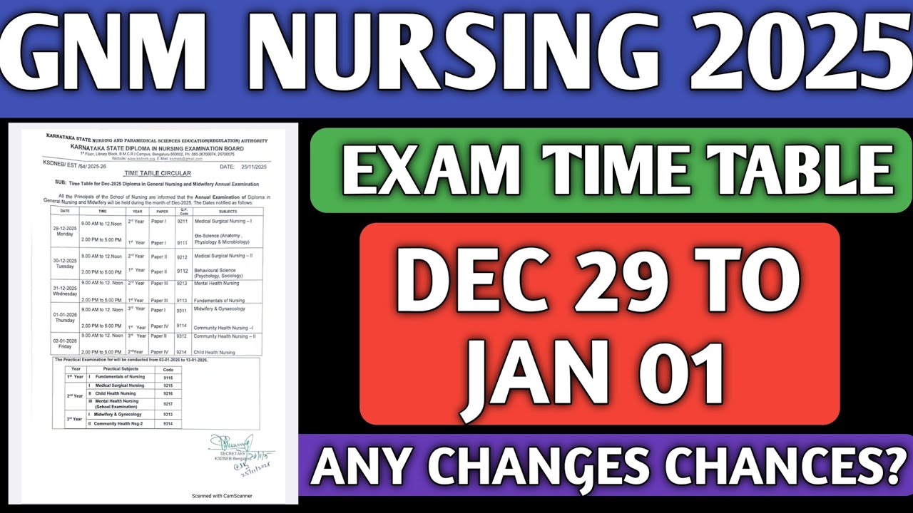 GNM NURSING EXAM KARNATAKA 2025-26|GNM 1,23RD YEAR EXAMS DATE KARNATAKA|GNM NURSING EXAMS|DEC OR JAN