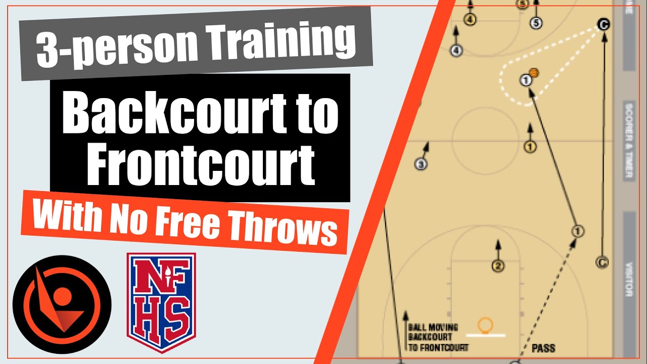 3 Person Training: Backcourt to Frontcourt with No Free Throws
