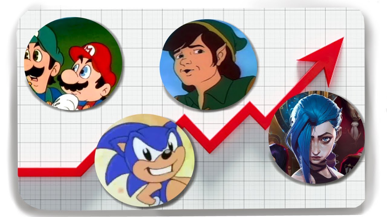El Ascenso y Caída de las Caricaturas de Videojuegos