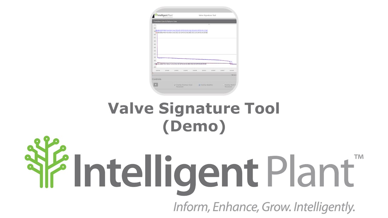 Industrial App Store - Valve Signatures from Intelligent Plant