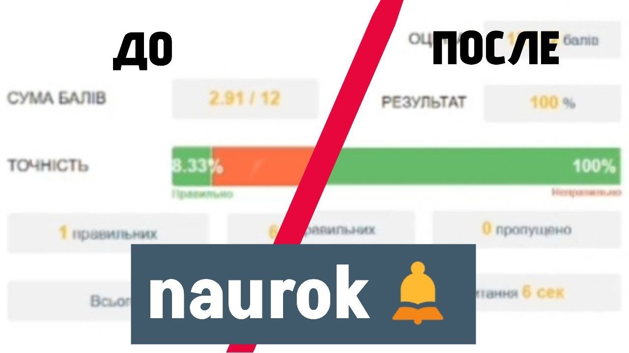 как исправить оценку на сайте naurok