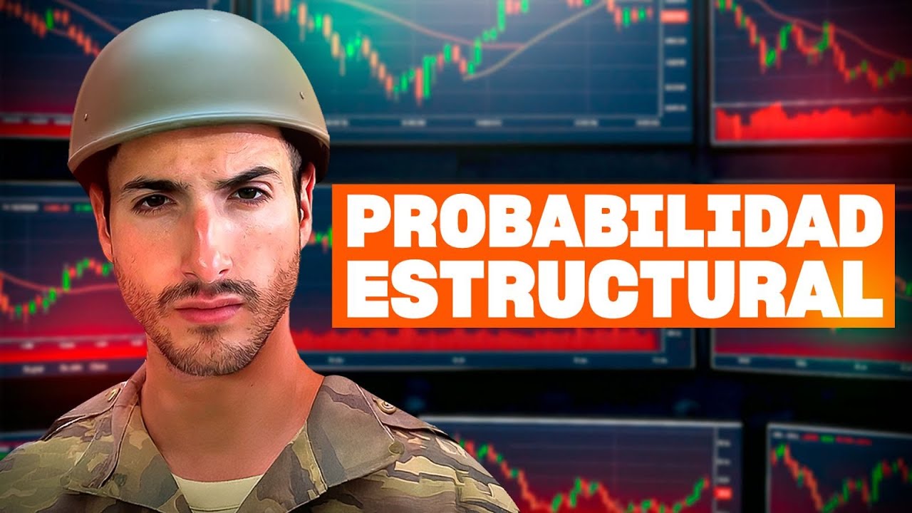 Probabilidad estructural | An&aacute;lisis Semanal Cripto con Guchi 30/10