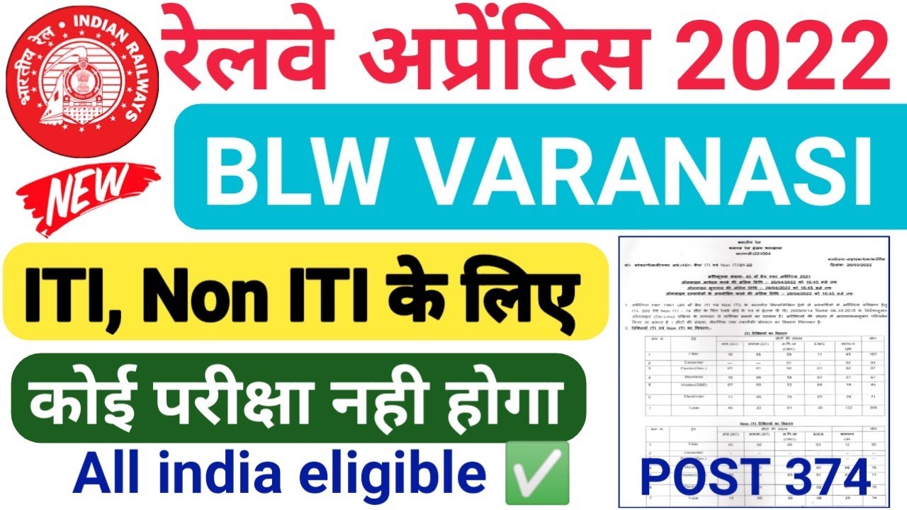 BLW Varanasi Apprentice 2022 | DLW Varanasi apprentice 2022 | BLW Apprentice 2022 | DLW Apprentice