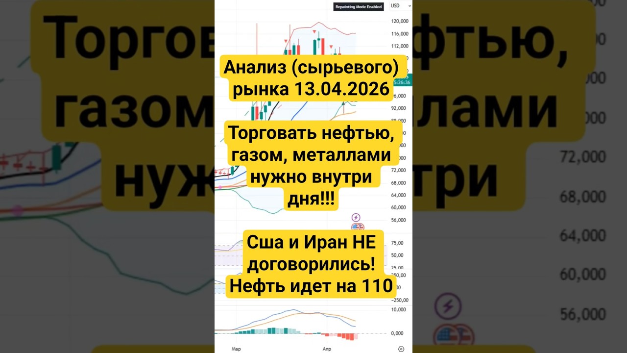 Анализ (сырьевого) рынка 13.04.2026 / Торговать нефтью металлами нужно внутри дня! Нефть идет на 110