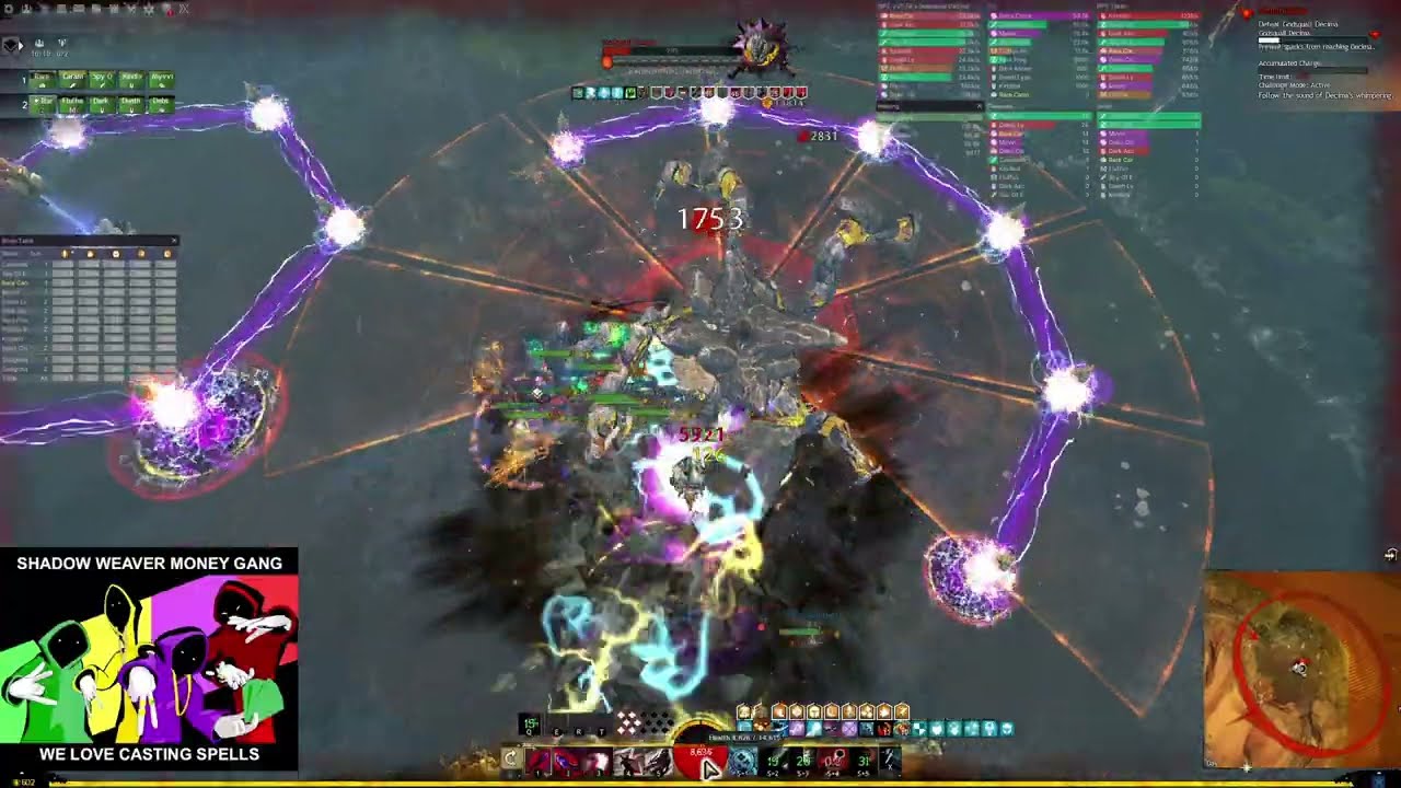 GW2 | Decima CM | Condition Scepter Antiquary
