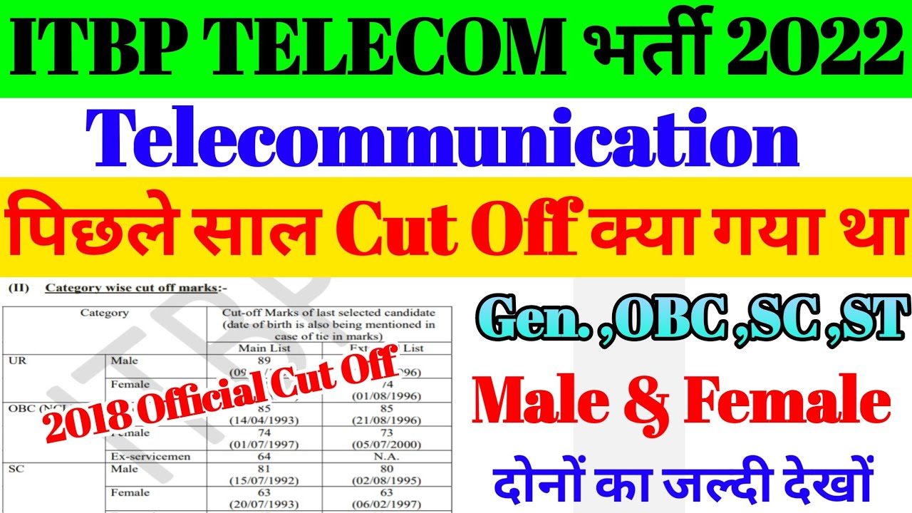 ITBP Telecommunication Previous Year Cut Off 😮 बाप रे बाप इतना Cut Off / ITBP Telecommunication Exam