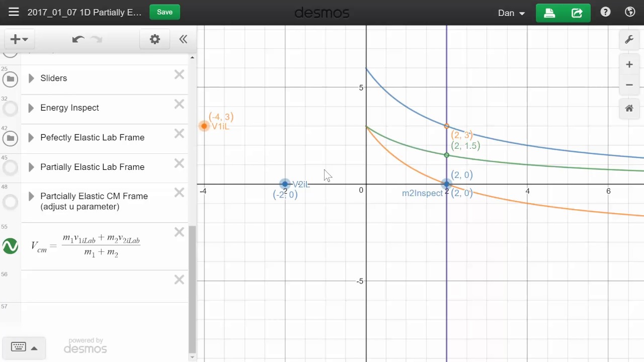 1 D Collision Elastic vs Partially Elastic CM vs Lab Frame