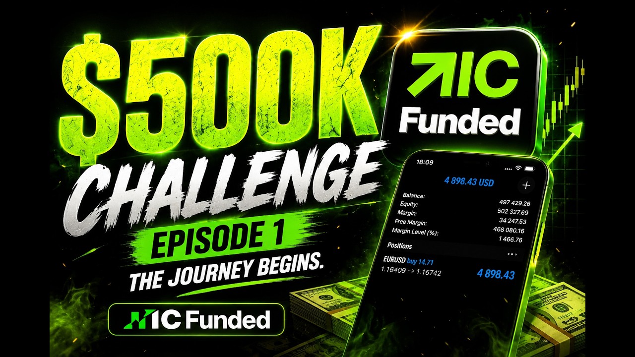 Trading a $500K Prop Firm Challenge | Week 1 (+0.5%)