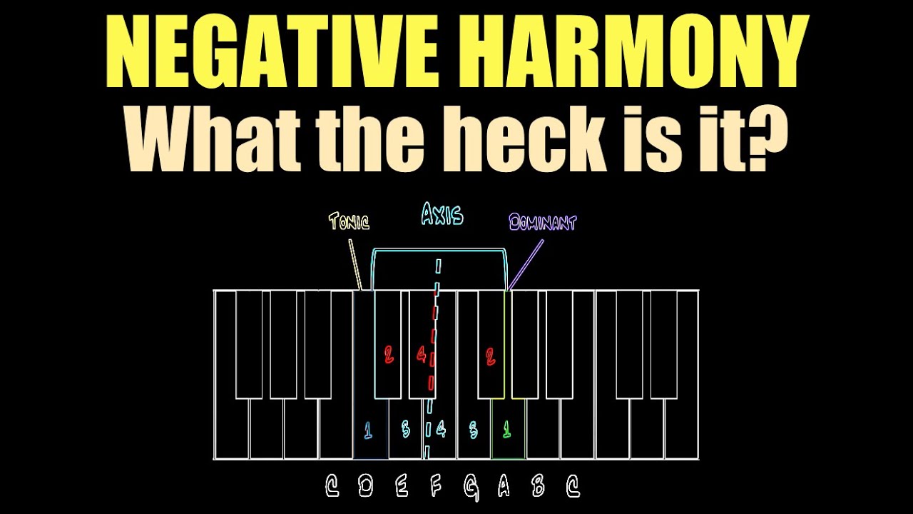 Understanding Negative Harmony: A Controversial Music Concept