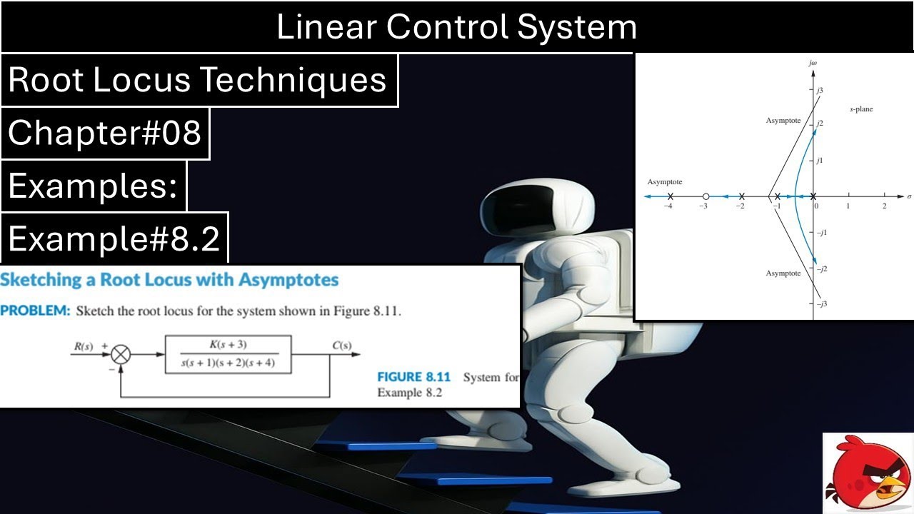 Linear Control System | Chapter#08 | Example#8.2 | Root Locus Technique | Wisely