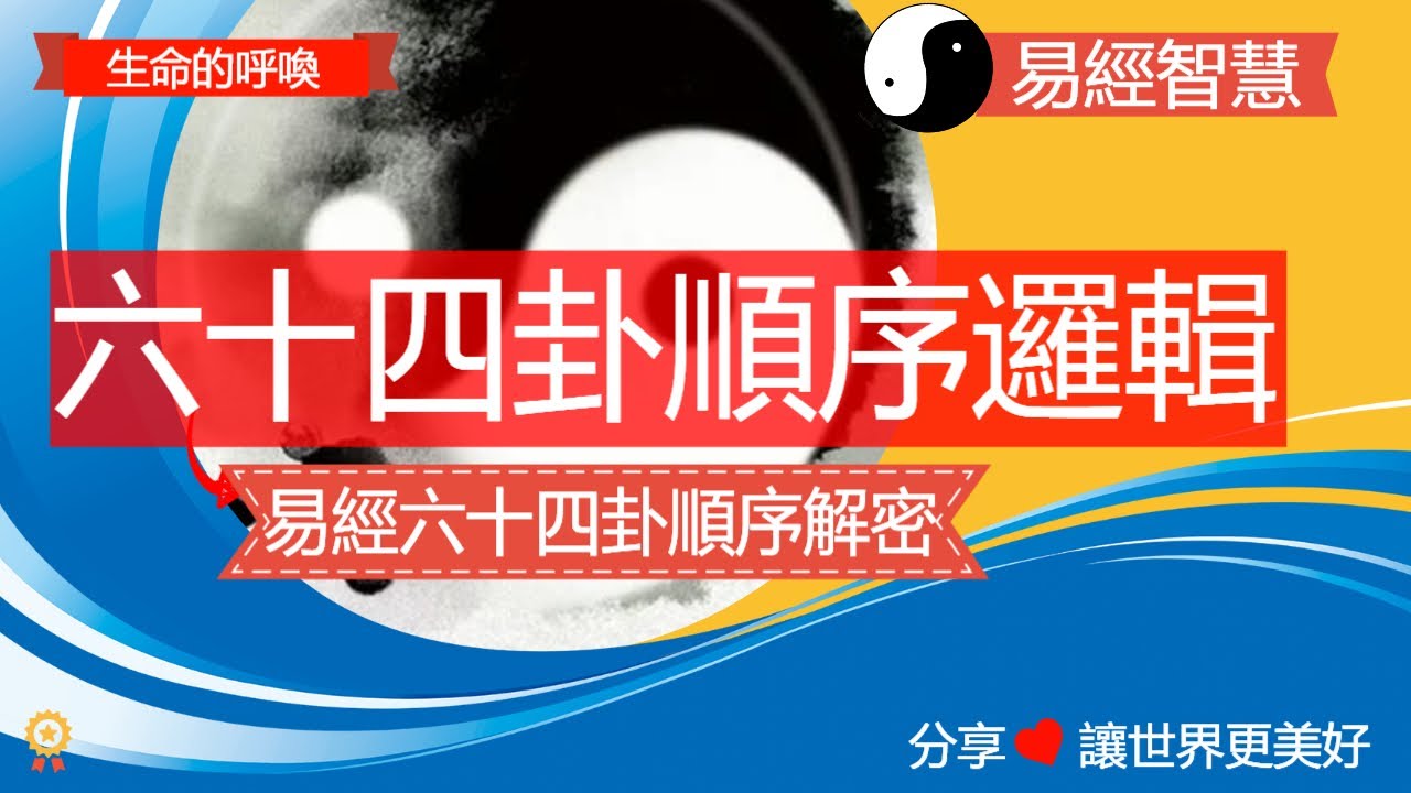 易經六十四卦順序羅輯，十字訣，快速記憶六十四卦排列順序 #易經 #易經文化 #易經占卜