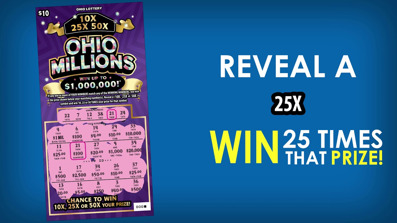 How to Play | $10 Ohio Millions