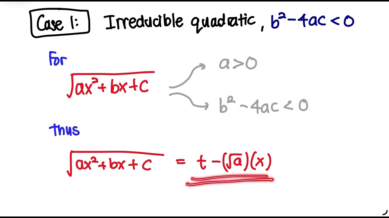 Euler Substitution (Case 1)