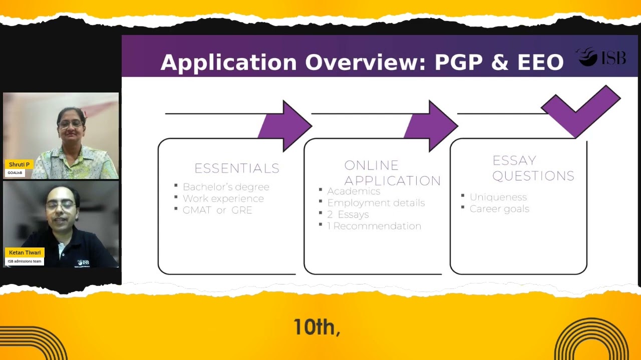 What does ISB Look for in a candidate. ISB Application overview and ISB Eligibility