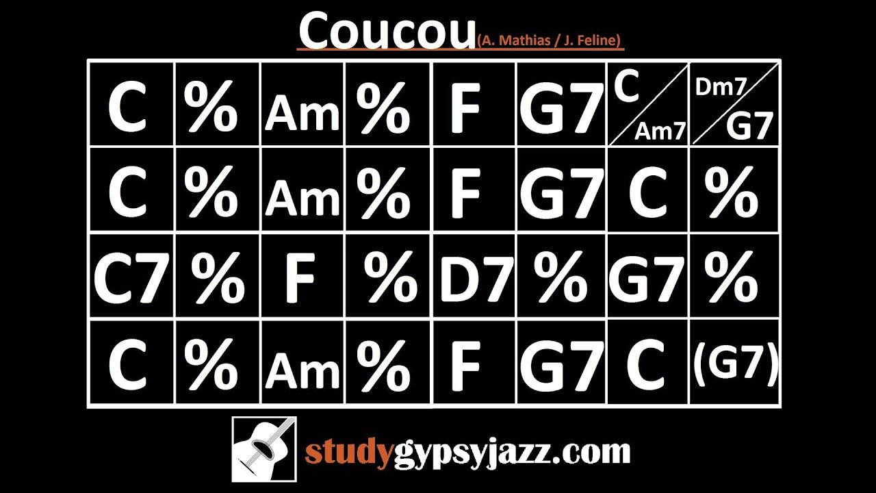 Gypsy Jazz Backing Track / Play Along - Coucou