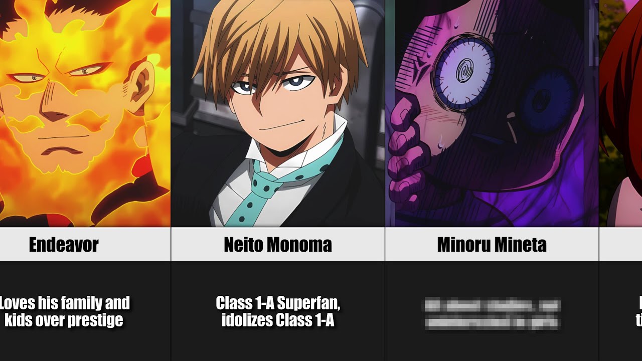My Hero Academia But It's Opposite
