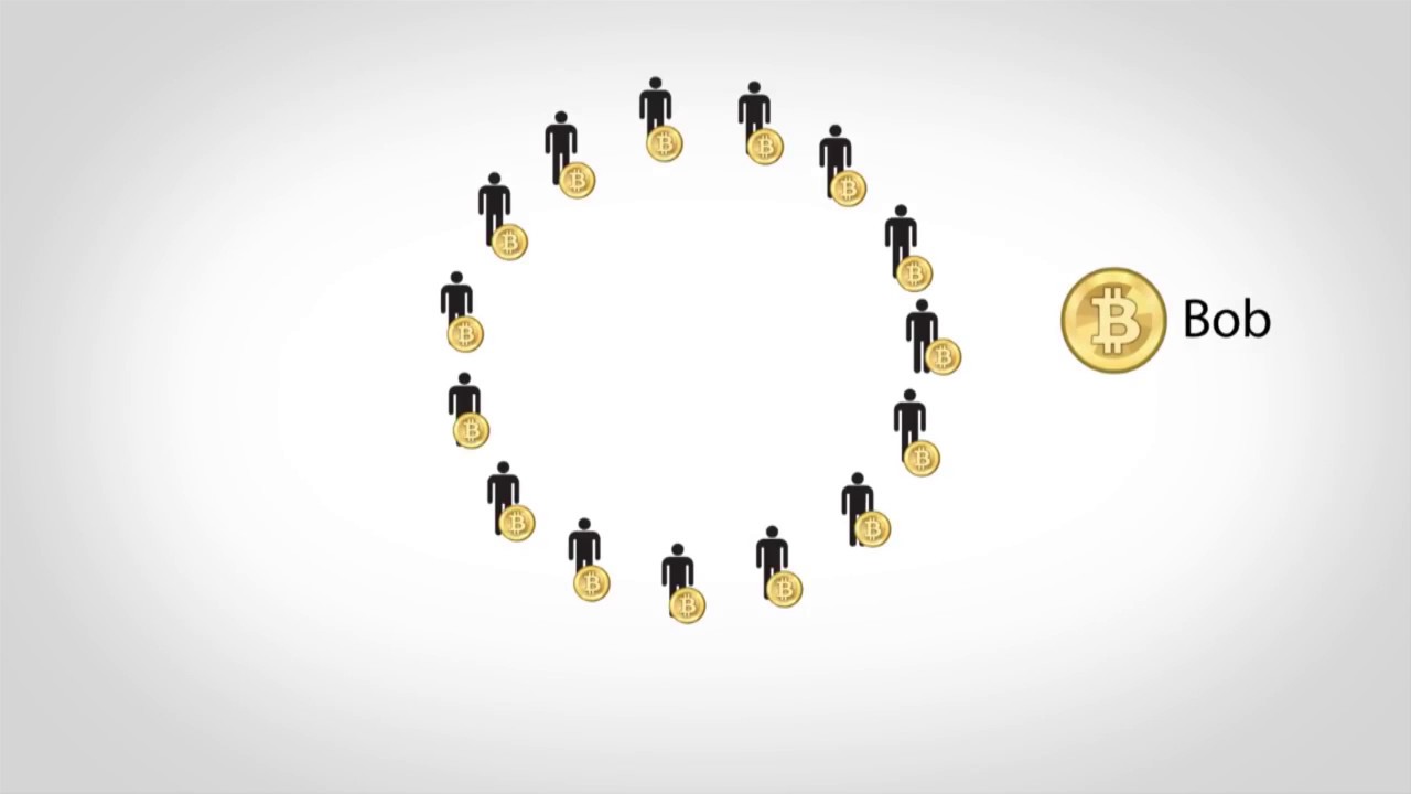 SOBANUKIRWA BITCOINS UBUCURUZI BWO KURI INTERNET
