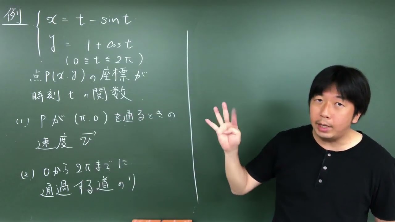 速度