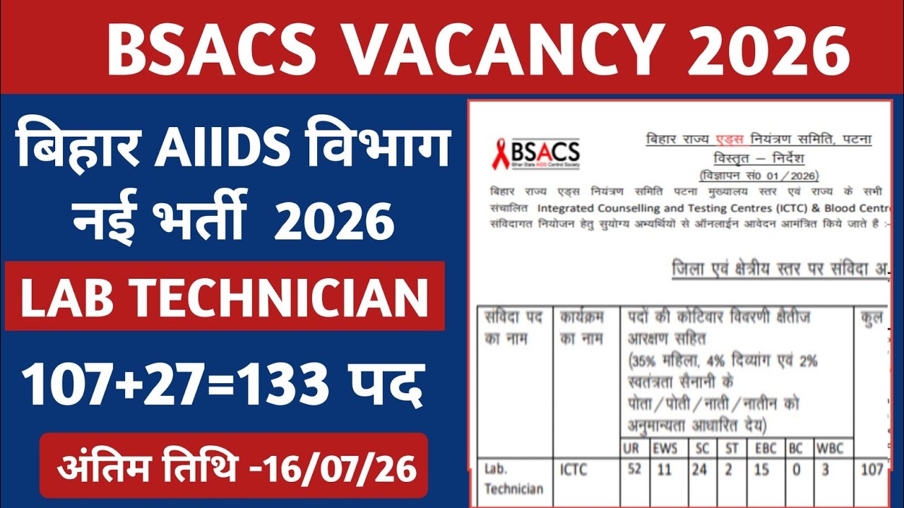 Bihar Aiids Vibhag Lab Technician New Recruitment 2026 Out | Bihar Bsacs Lab Technician Vacancy 2026