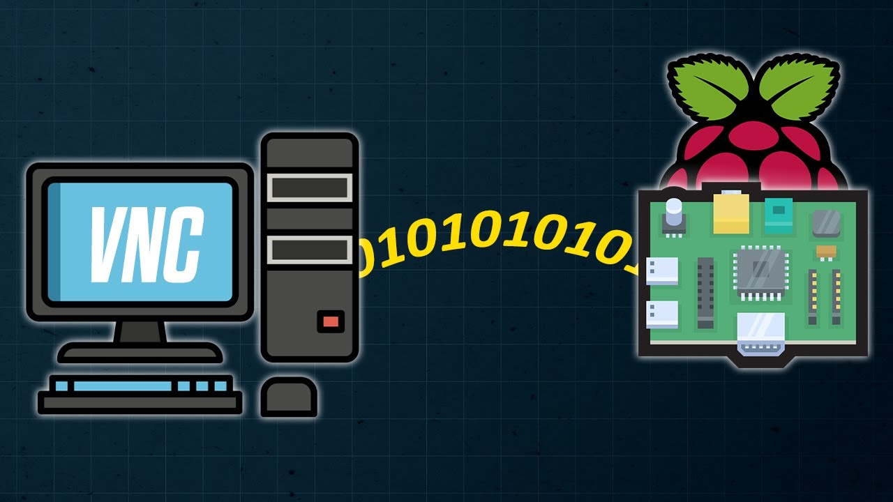 Pi 5'te VNC Açmak Artık Mümkün!