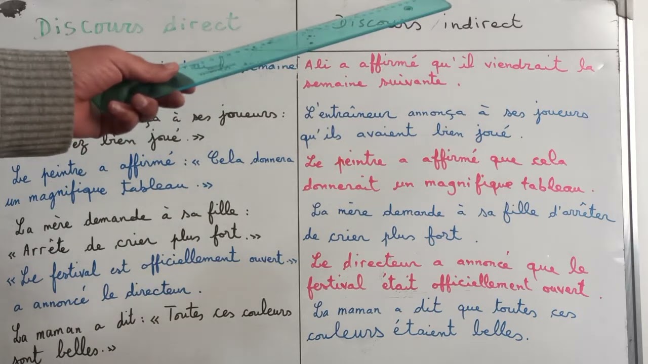 Les discours..