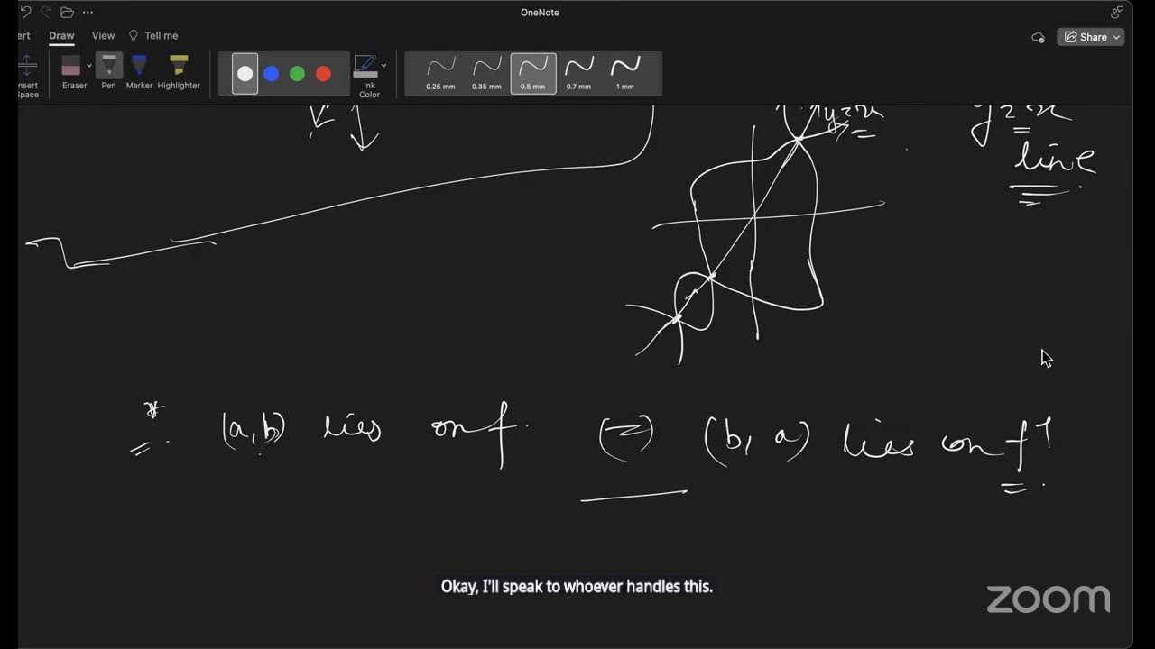 Week-5 Summary - Maths 1