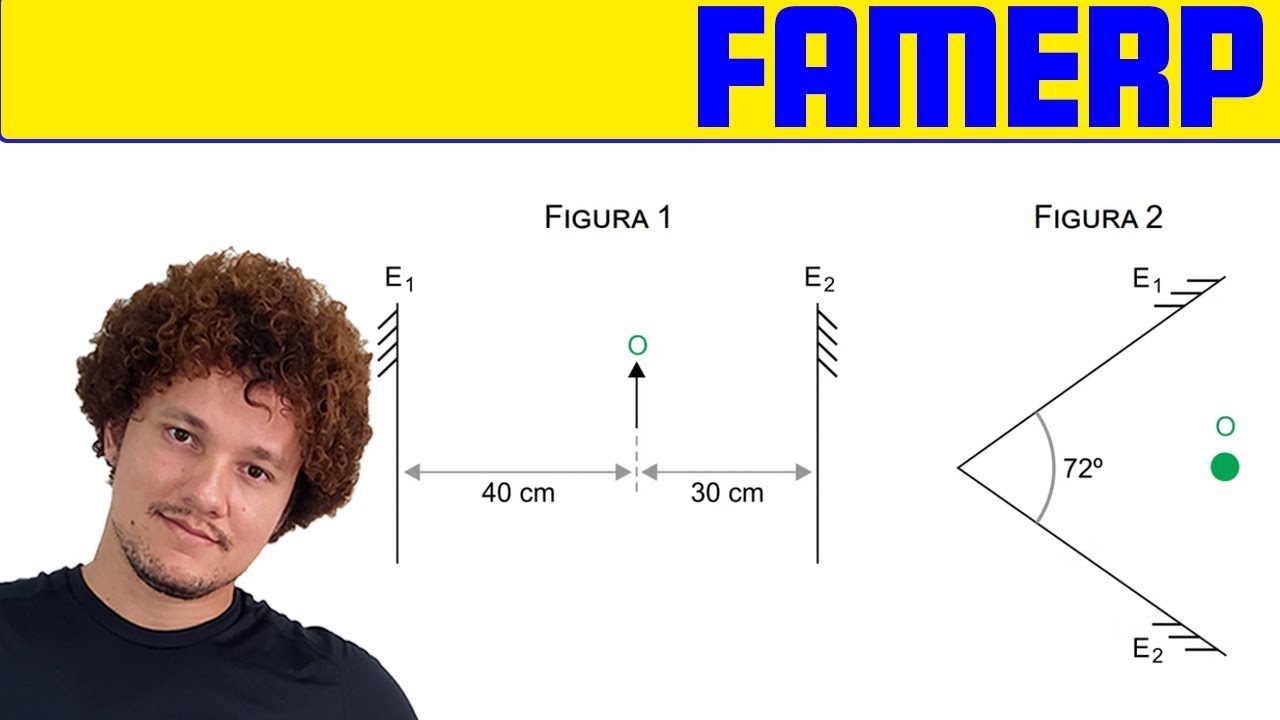 Famerp Um objeto O é colocado entre dois espelhos planos, E1 e E2, cujas superfícies refletoras