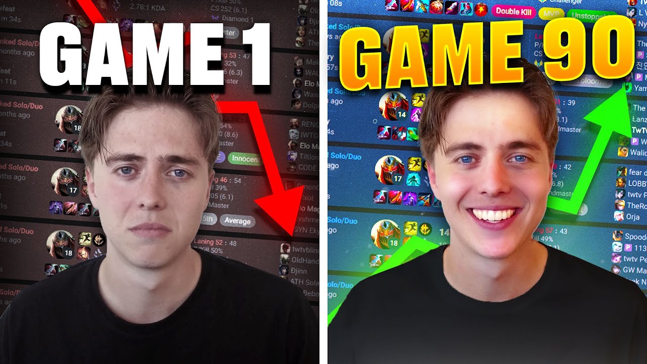 How to Master Any Champion in 90 Games (step by step guide)