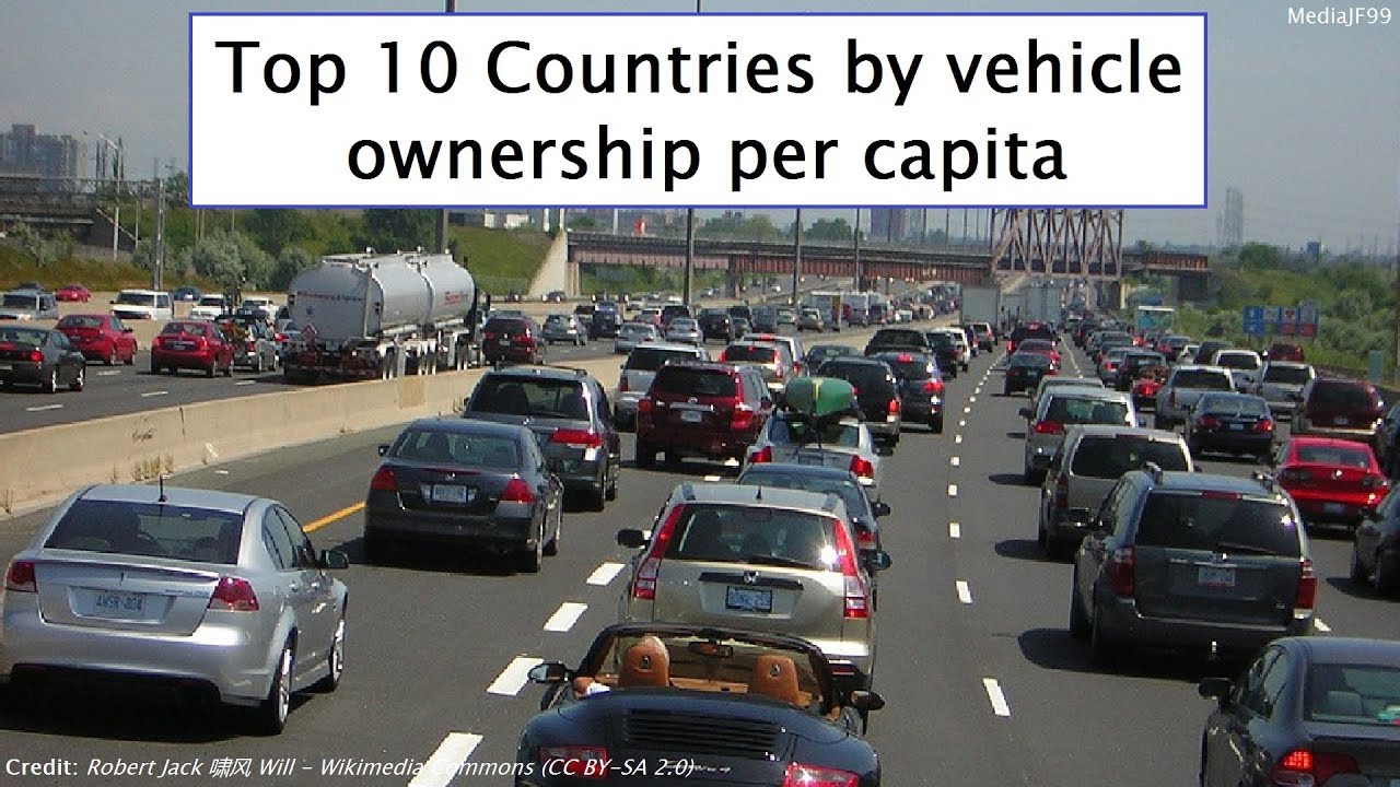 Top 10 Countries by vehicle ownership per capita
