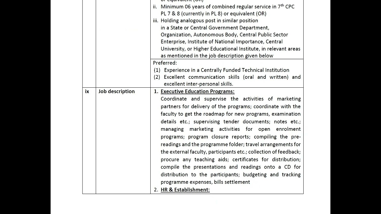 IIM, Visakhapatnam Jr Superintendent, Jr Technical Superintendent, Accountant & Other – 15 Posts