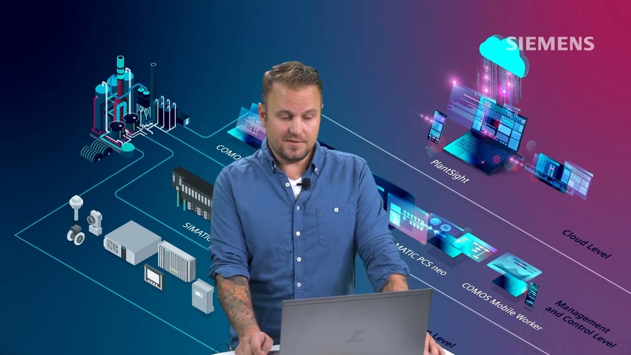 Module Type Package del 2, Från TIA portal till SIMATIC PCS neo