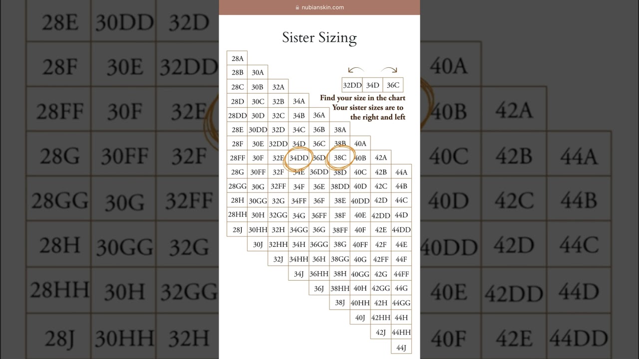 Bra Sister Sizing Explained  #nubianskin #blackownedbusiness #brasize