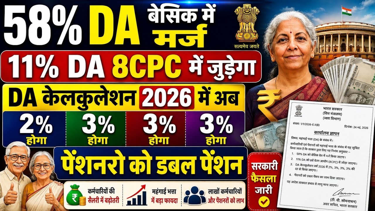 हो गया फाइनल👉DA 58% बेसिक में मर्ज होगा 12% 8CPC में जुड़ेगा । आदेश हुआ जारी । DA अब 3% मिलेगा । DA