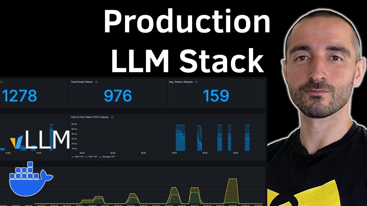 Как развернуть LLM | Стек LLMOps с vLLM, Docker, Grafana и MLflow