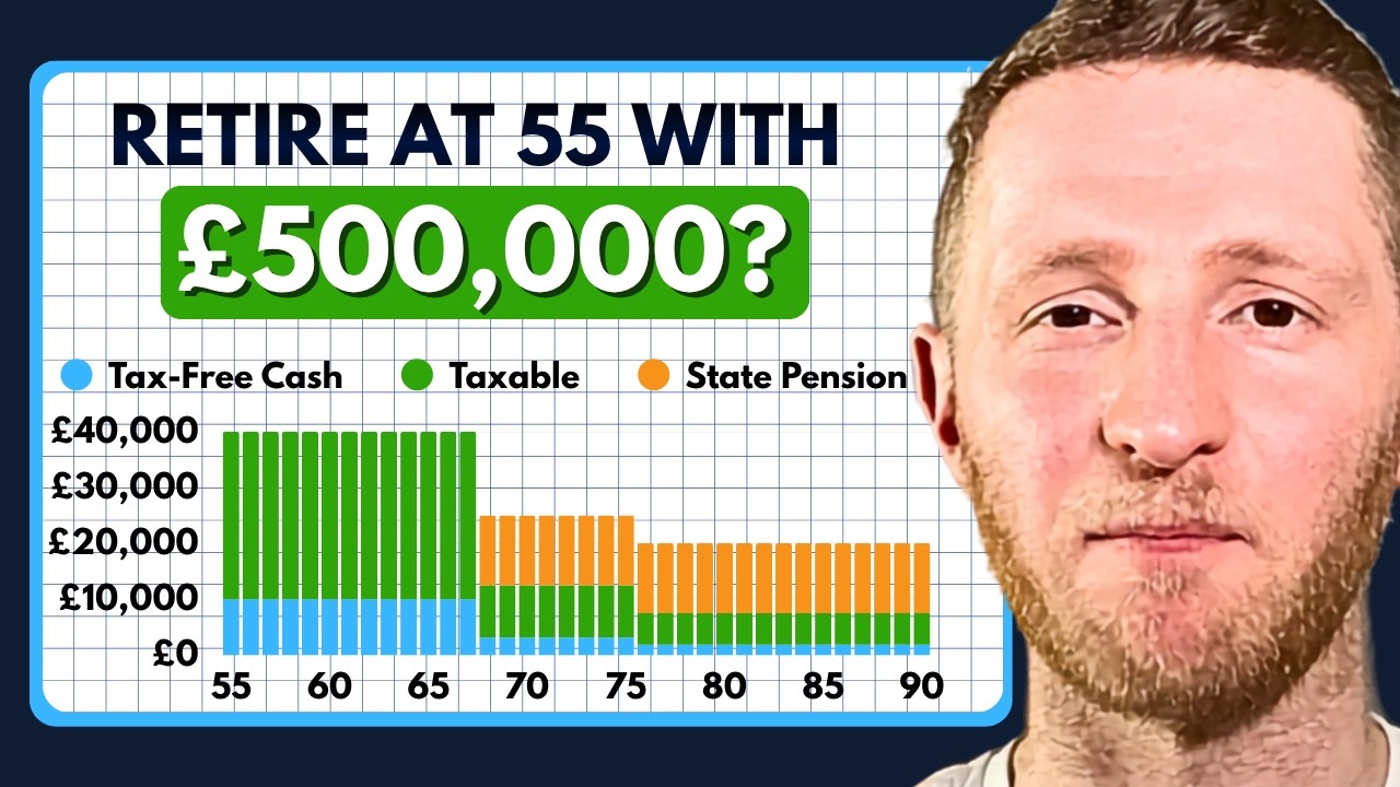 Adviser Answers: Can I Retire at 55 In The UK With &pound;500K?
