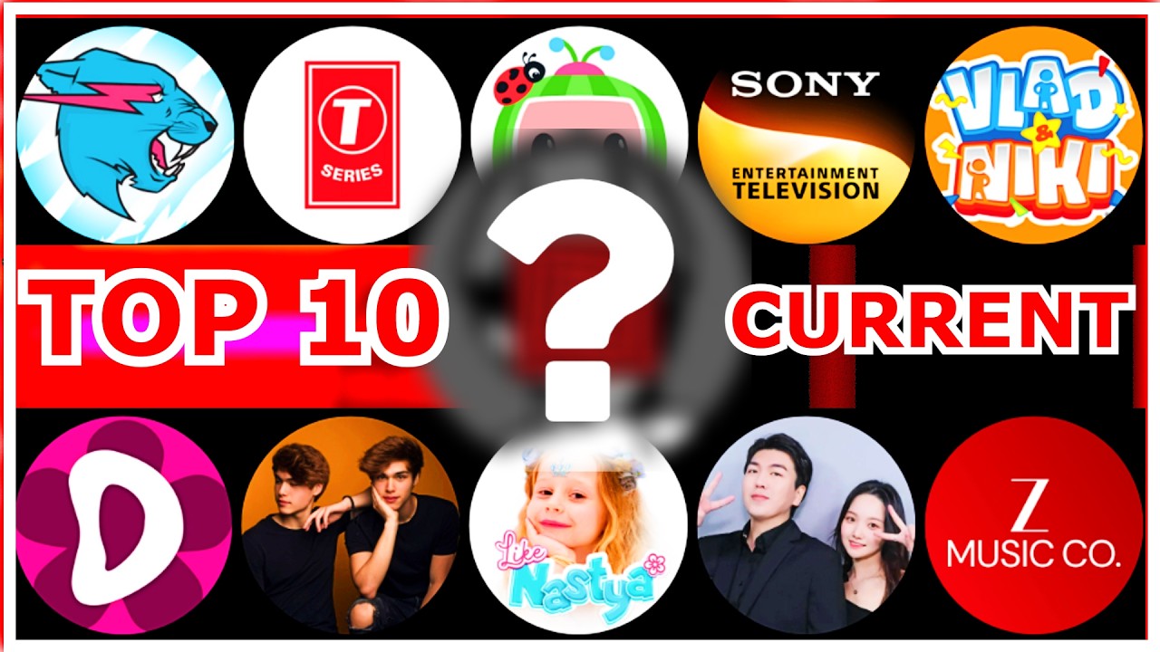 CURRENT TOP 10: Most Subscribed Channels On YouTube!