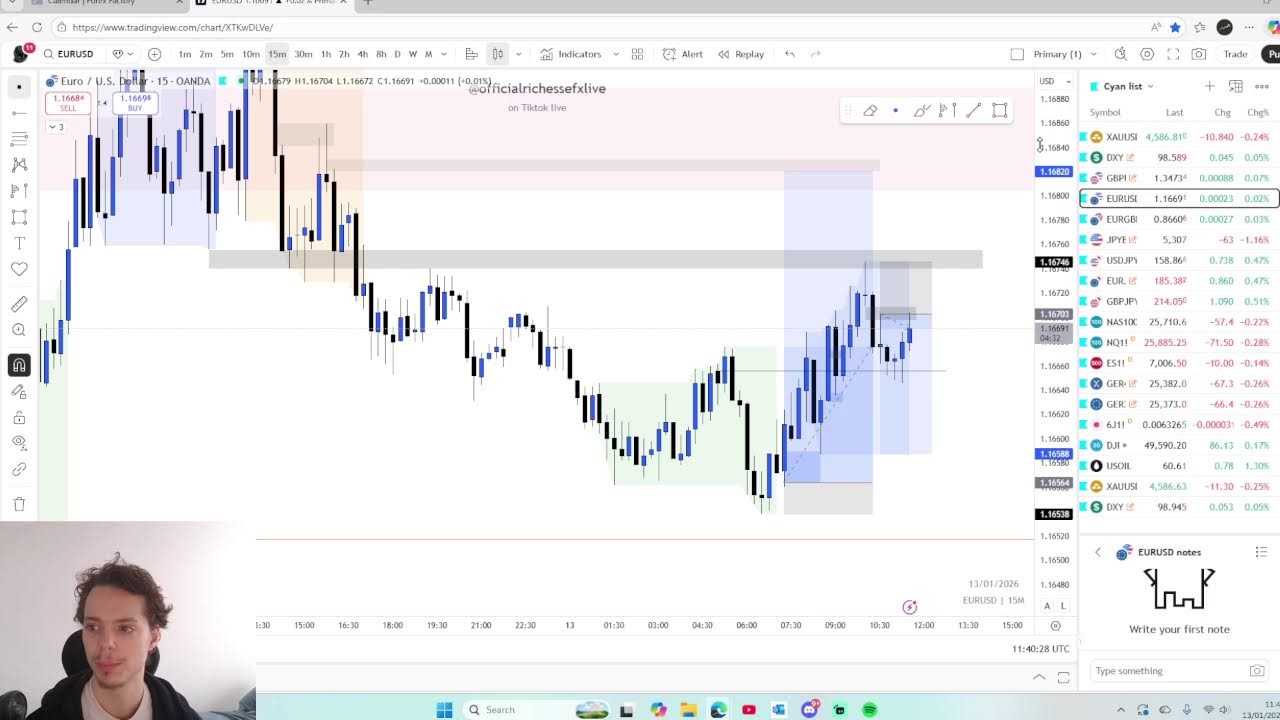 Trade London session w/ me