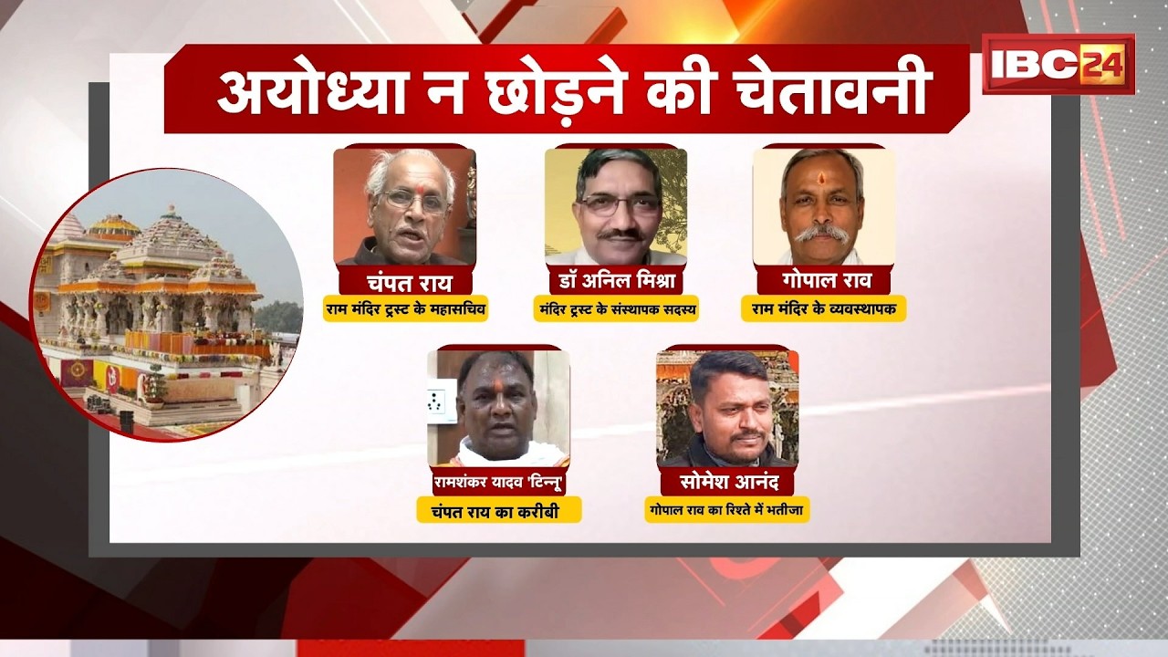 Ram Mandir Donation Scam: Big names under fire in theft case. Signs of action against Ram Mandir ...