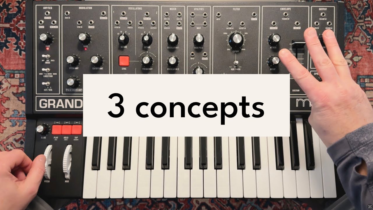How I Approach Monophonic Synths: 3 Creative Concepts