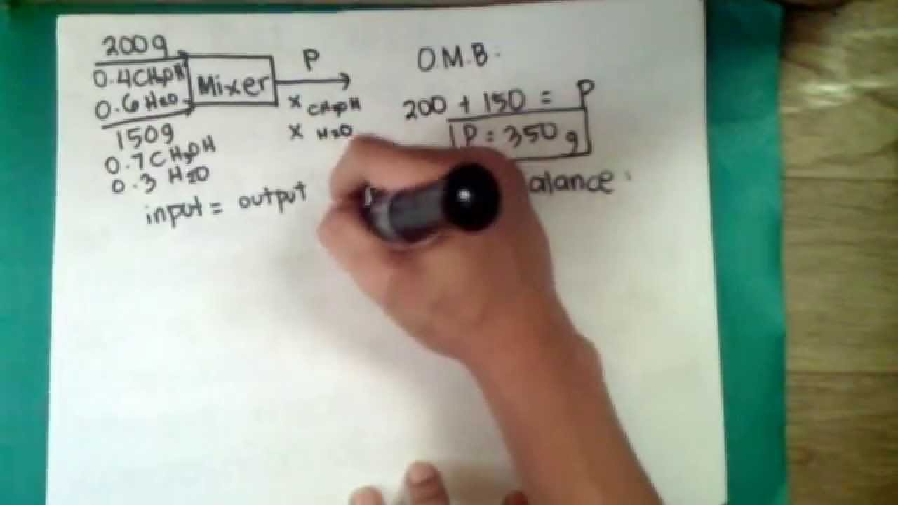 MATERIAL BALANCE (Mixing)