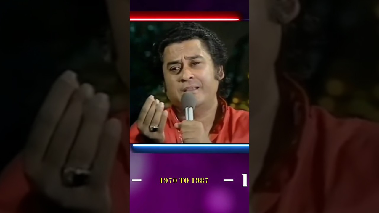 Kishore Kumar YouTube Top 10 Songs | Kishore Kumar Songs | Kishore Kumar Hits 