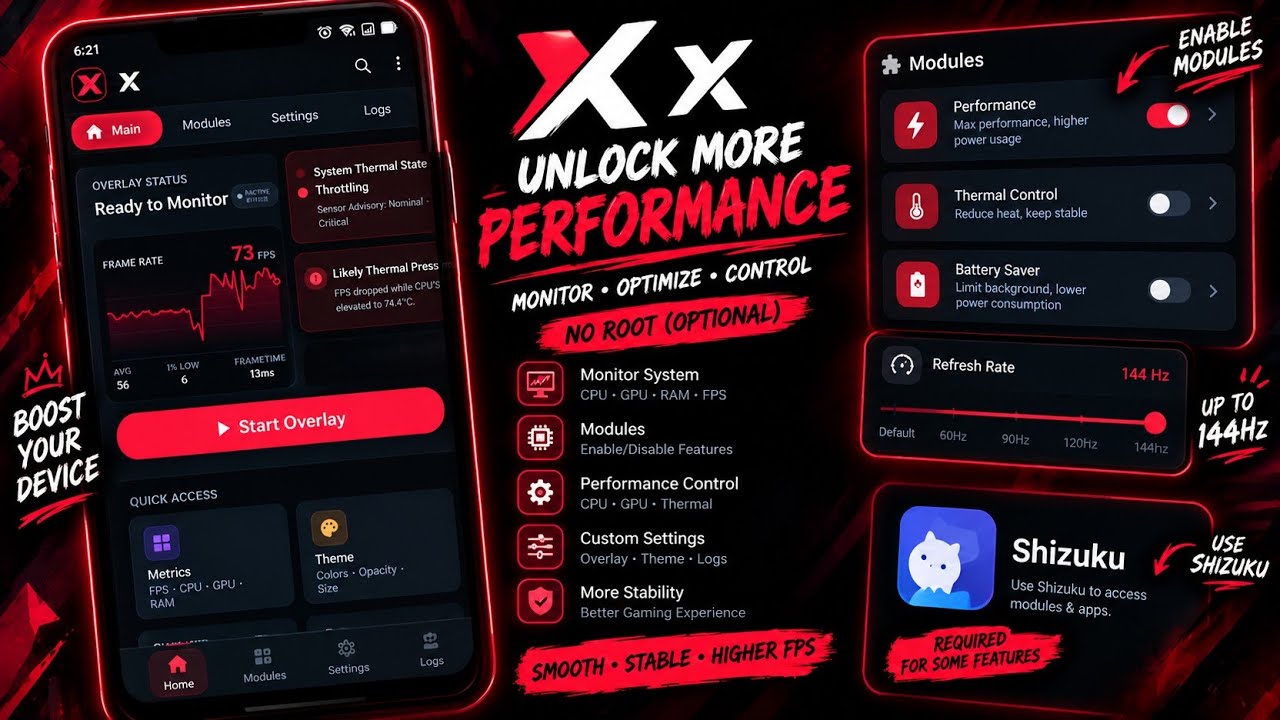 System Performance Module/App + Shizuku 🔥 Boost FPS, Monitor Temps & More | Android - RC Tweaks 