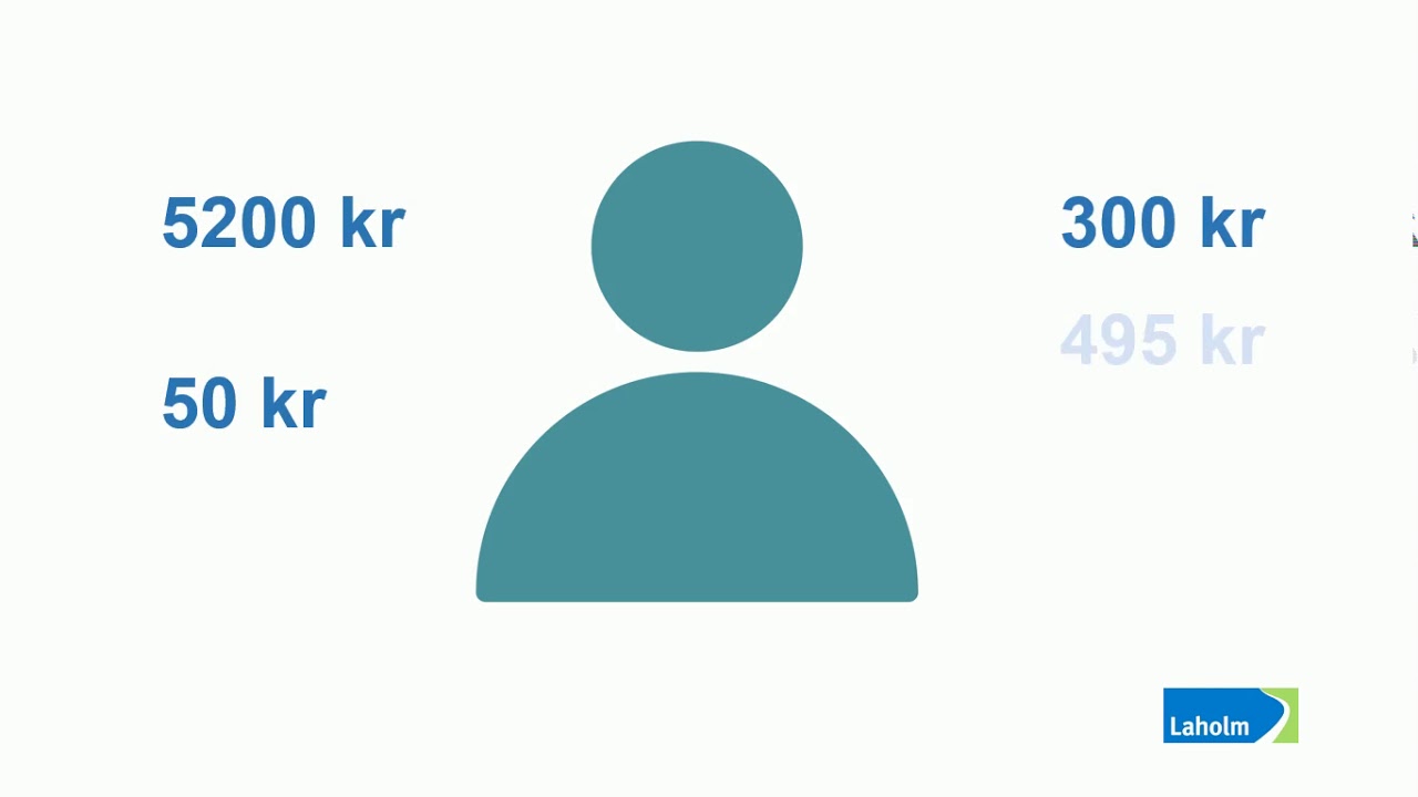 Så här ansöker du om ekonomiskt bistånd